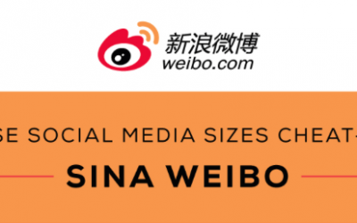 Weibo size chart